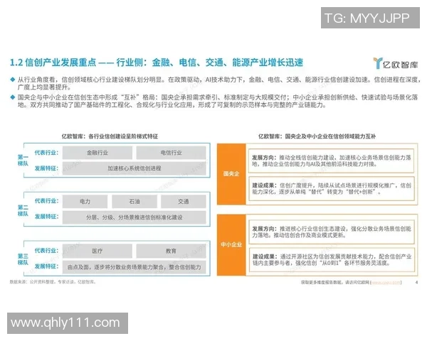 《2025年全球电竞产业新动向:技术革新与电竞赛事的未来发展趋势》 《2025年全球电竞产业新动向:技术革新与电竞赛事的未来发展趋势》