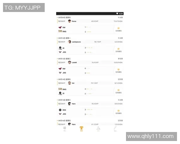 实时掌握全球热门赛事动态畅享最全面精准的电竞比分资讯平台