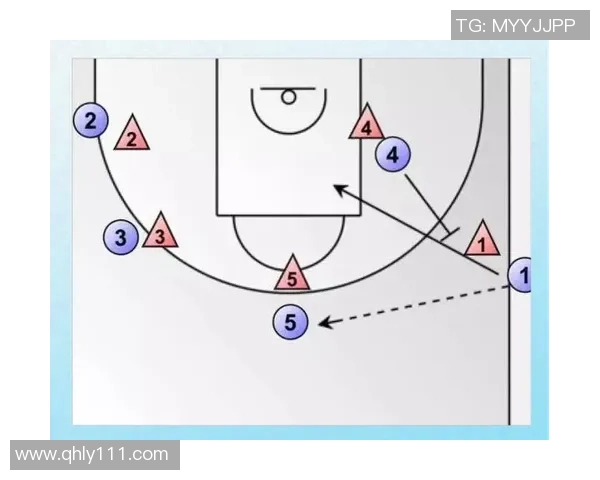 探索新时代篮球战术演化与球队协作与体能管理全面提升之道策略研究