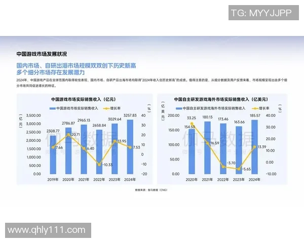 电竞崛起与未来发展趋势分析:从游戏竞技到全球文化现象的转变 电竞崛起与未来发展趋势分析:从游戏竞技到全球文化现象的转变